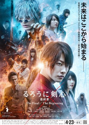 Rurouni Kenshin: The Final (2021) Subtitle Indonesia